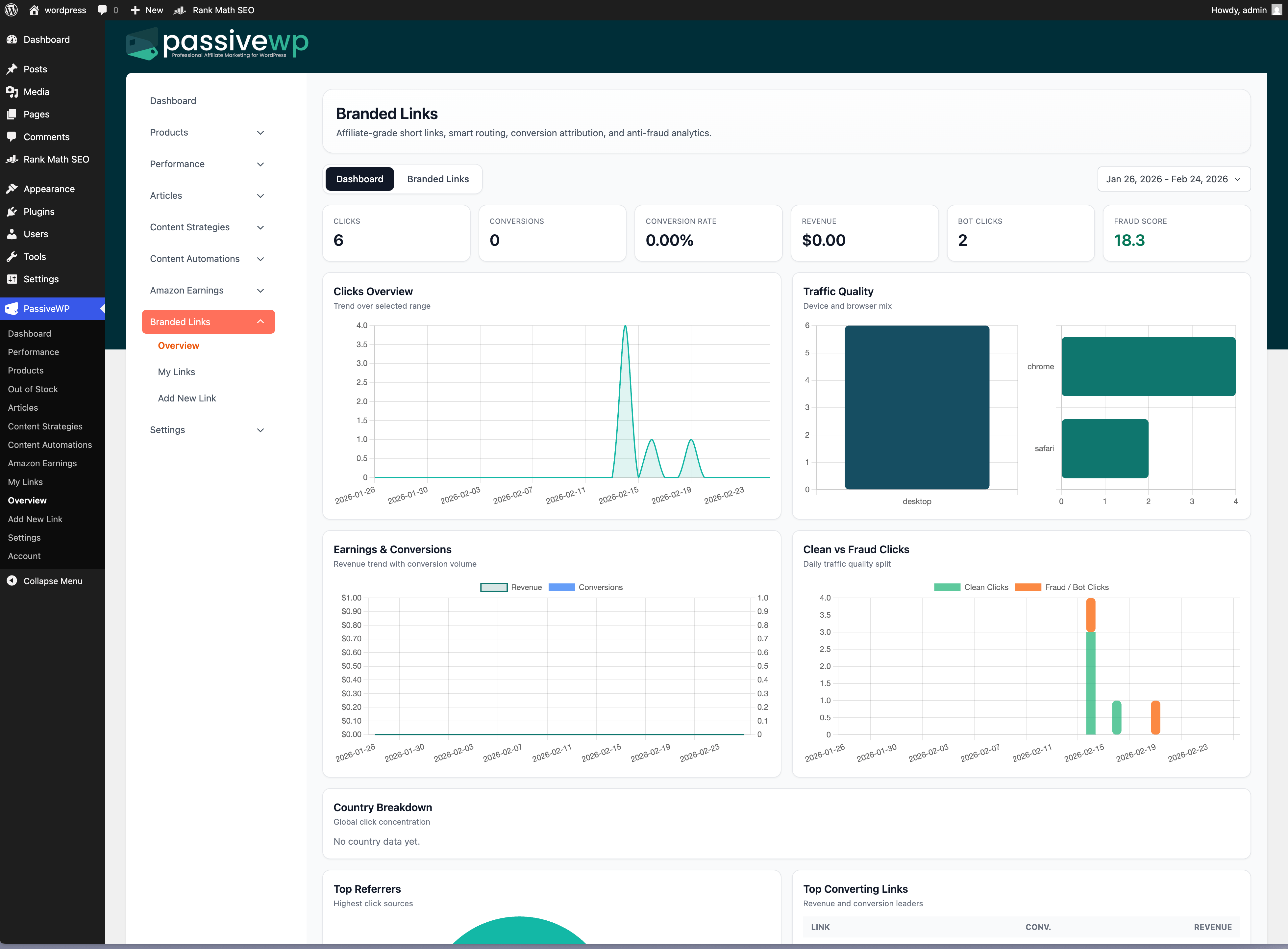 Branded links dashboard