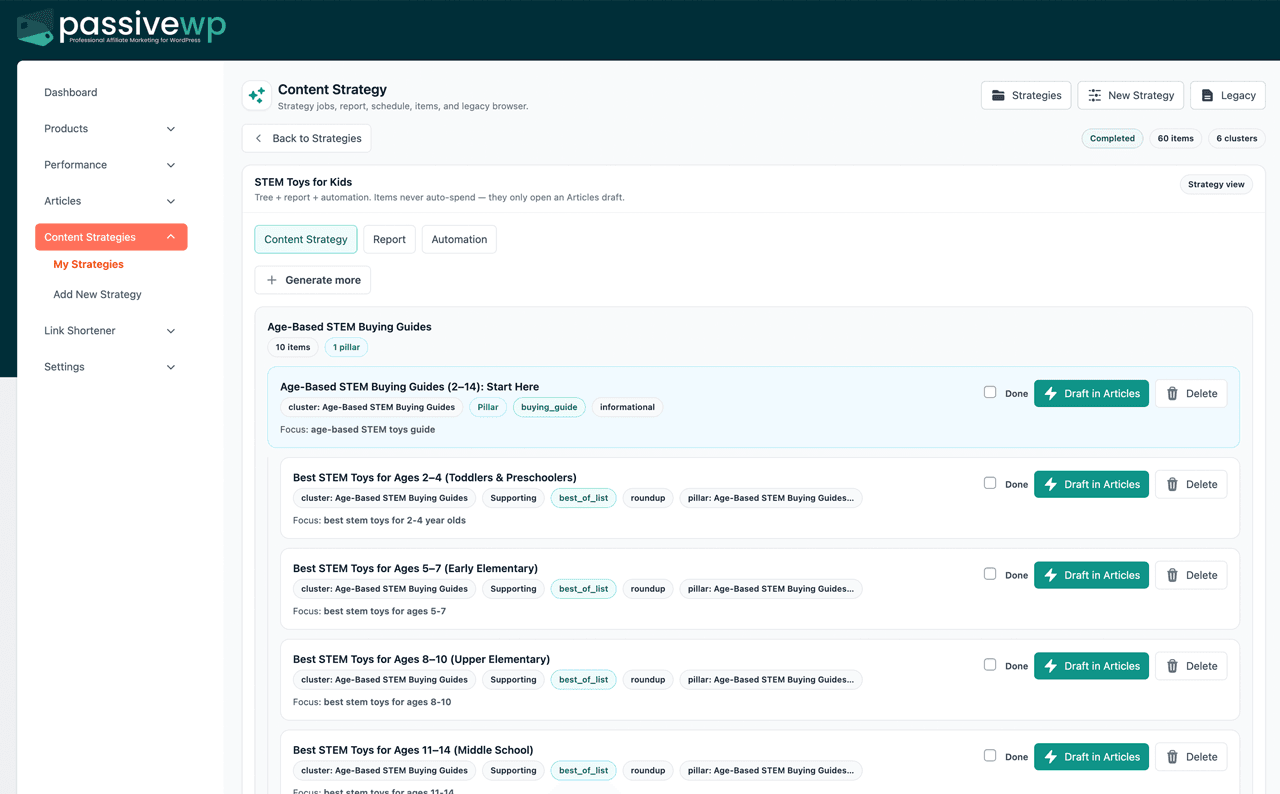 PassiveWP content strategies