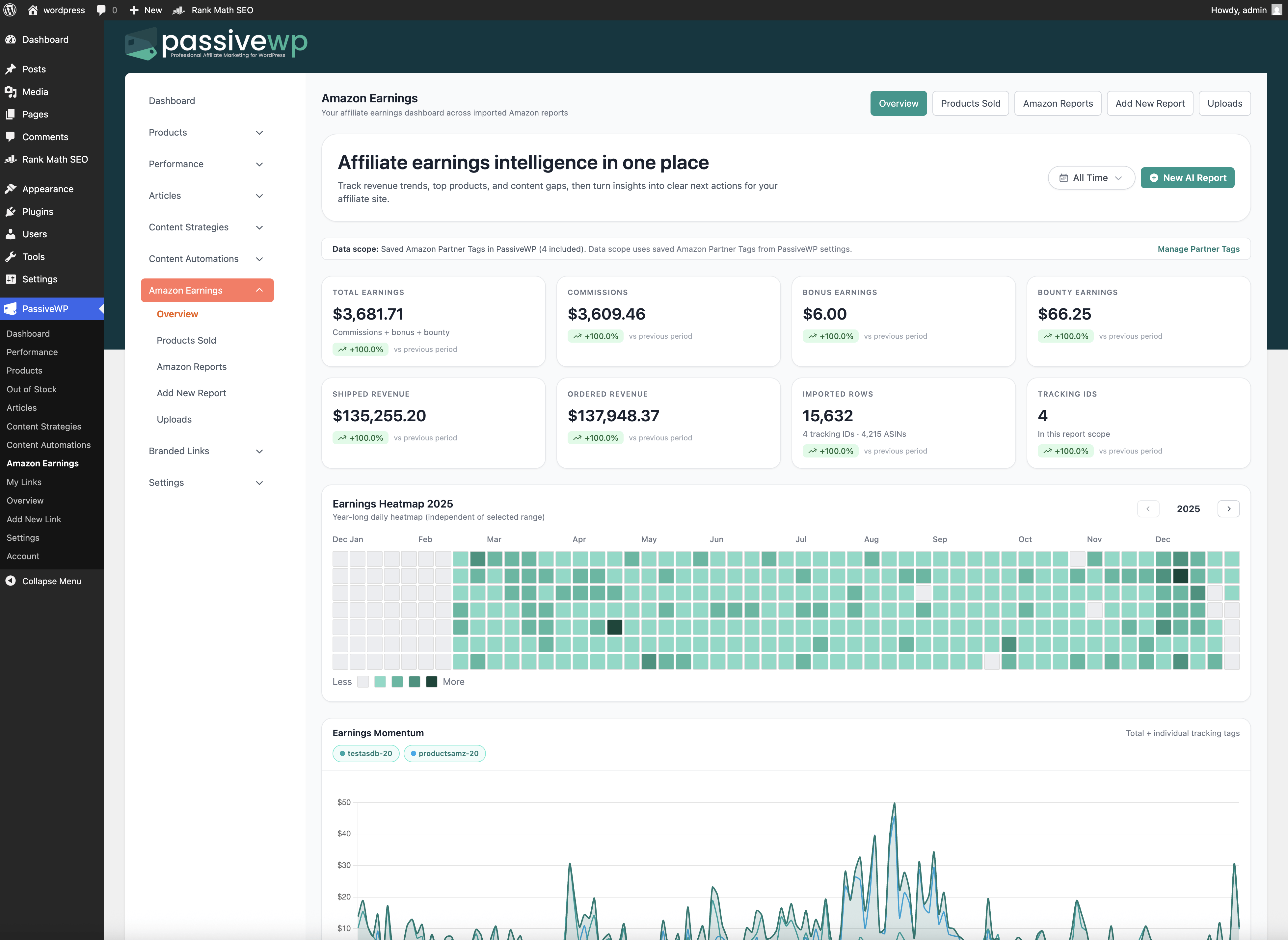 PassiveWP Amazon earnings dashboard showing winners and optimization opportunities