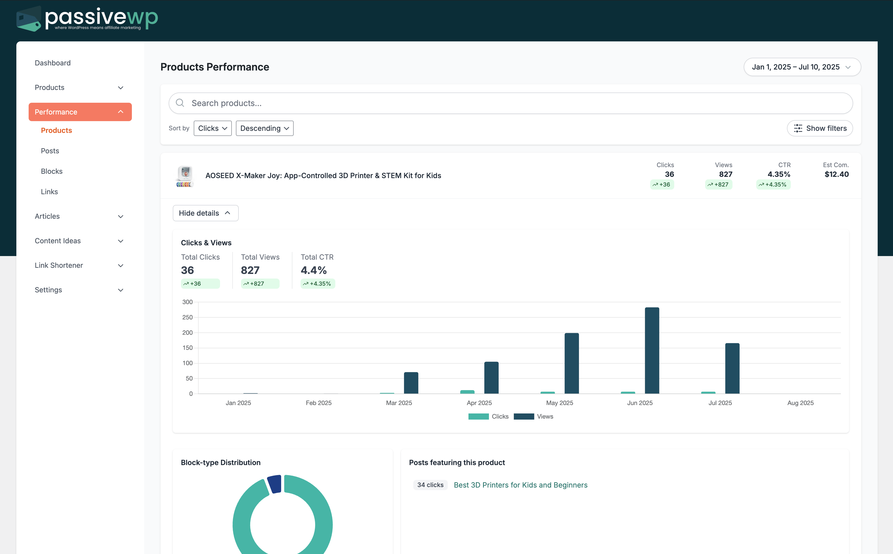 PassiveWP product analytics