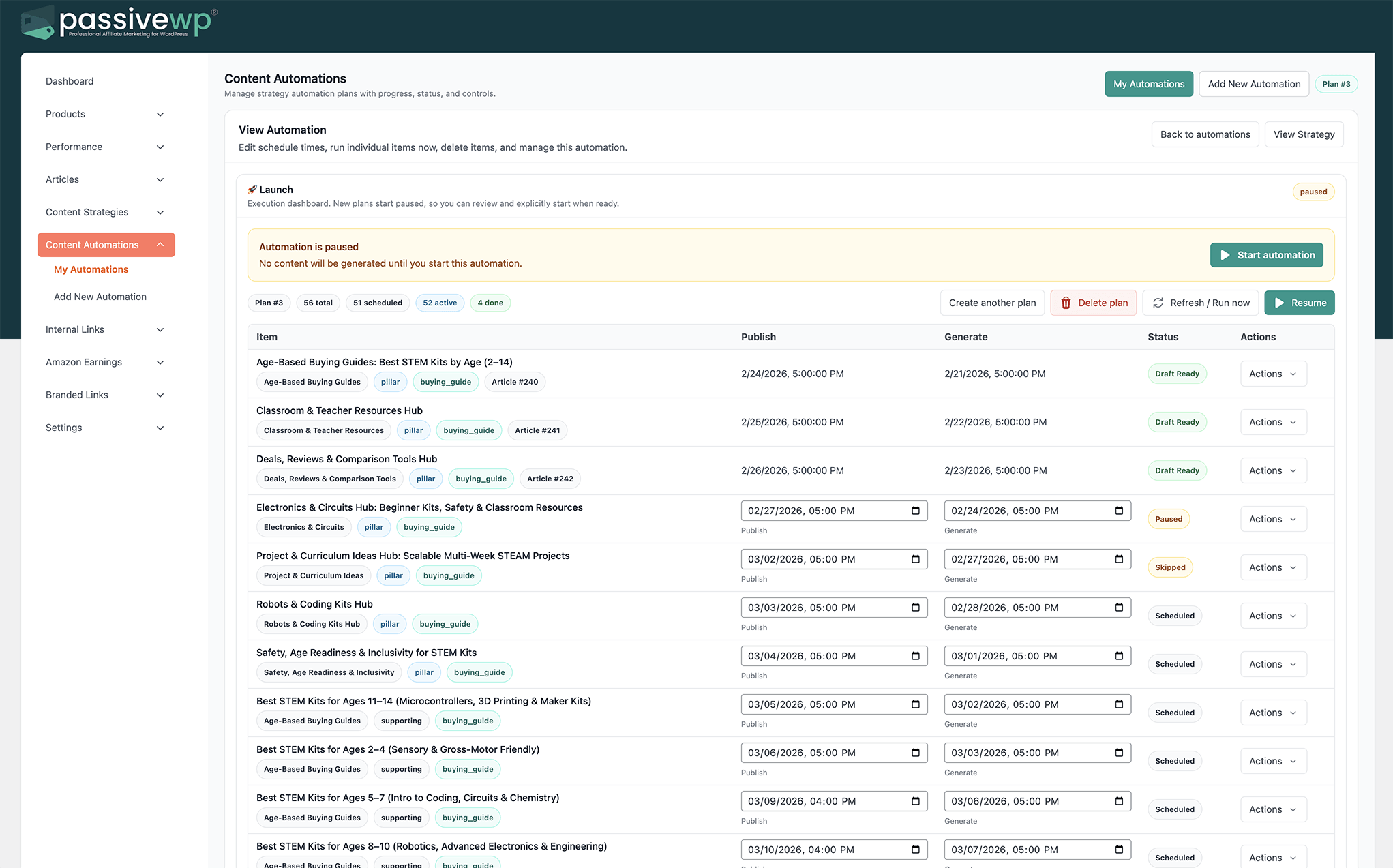 PassiveWP content automation