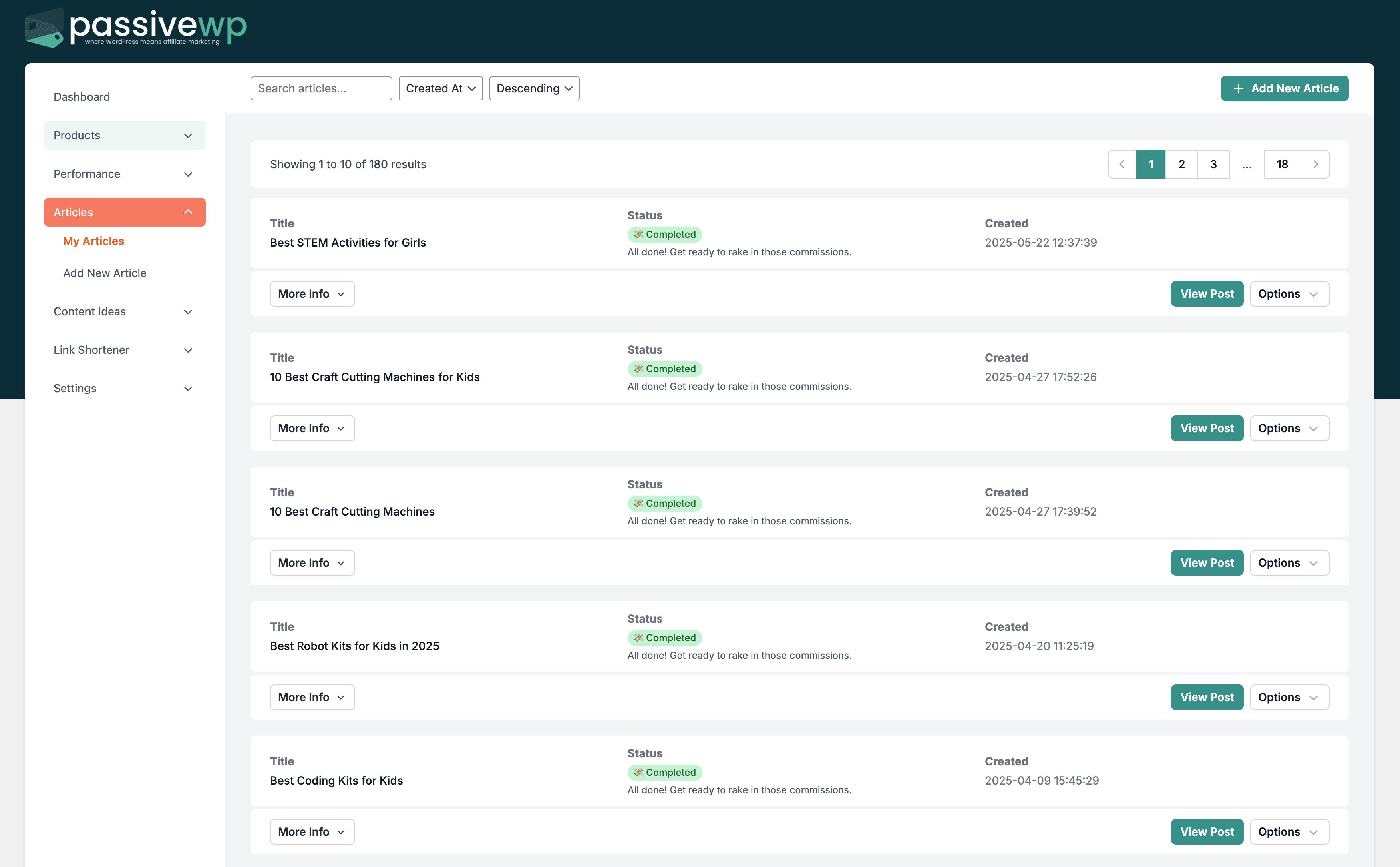 AI roundups and reviews